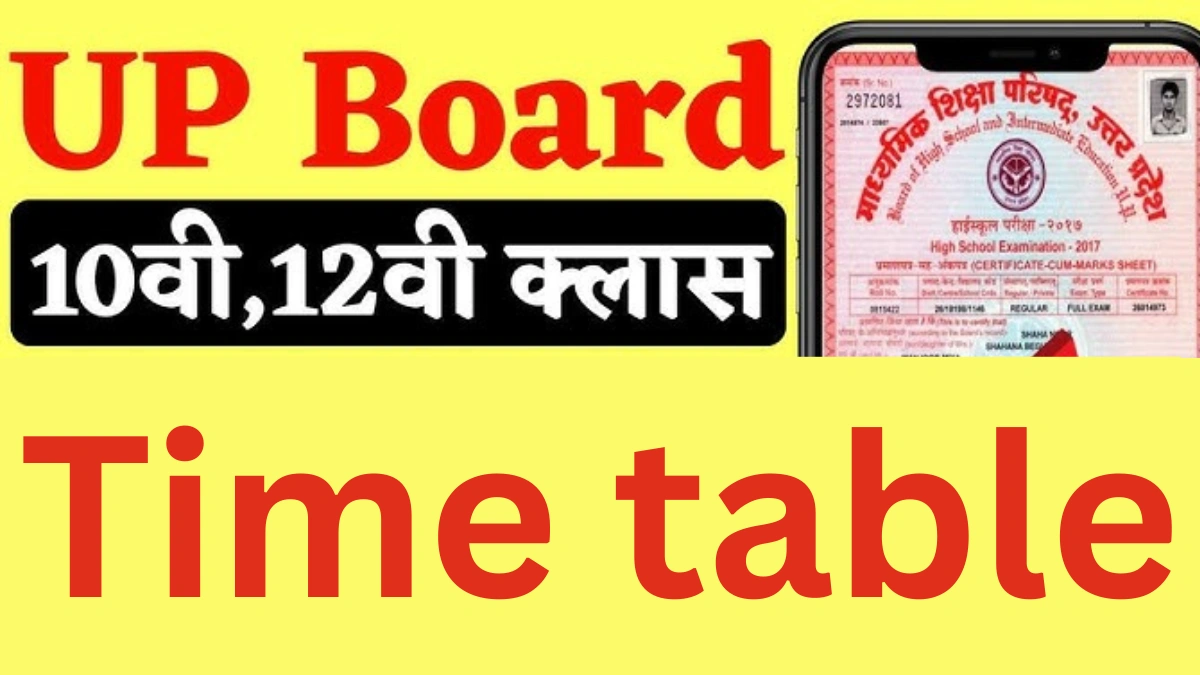 UP Board Exam 2025 Time Table