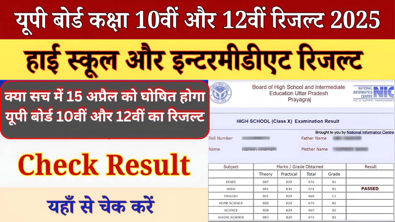 UP Board Result 2025