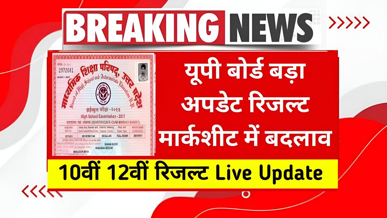 UP Board Result 2025